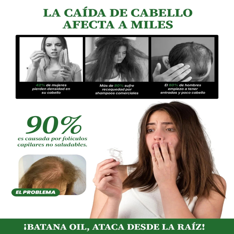 Batana Oil Shampoo – El Milagro de la Selva para el Crecimiento y Reparación Total